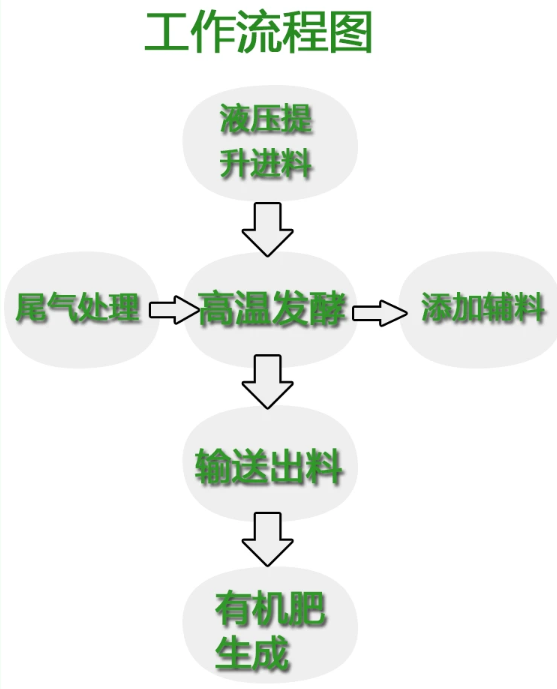 b49062bed7e6645ce8da30e37efb2aca.png